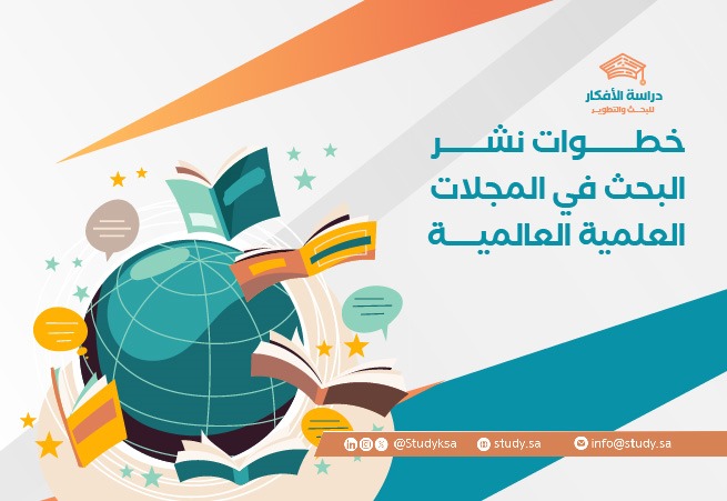 خطوات نشر البحث في المجلات العلمية