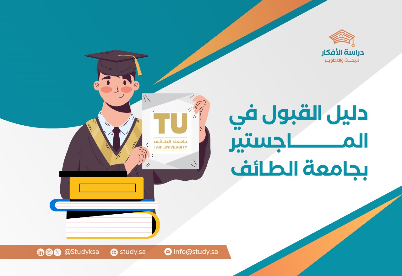 دليل القبول في الماجستير بجامعة الطائف