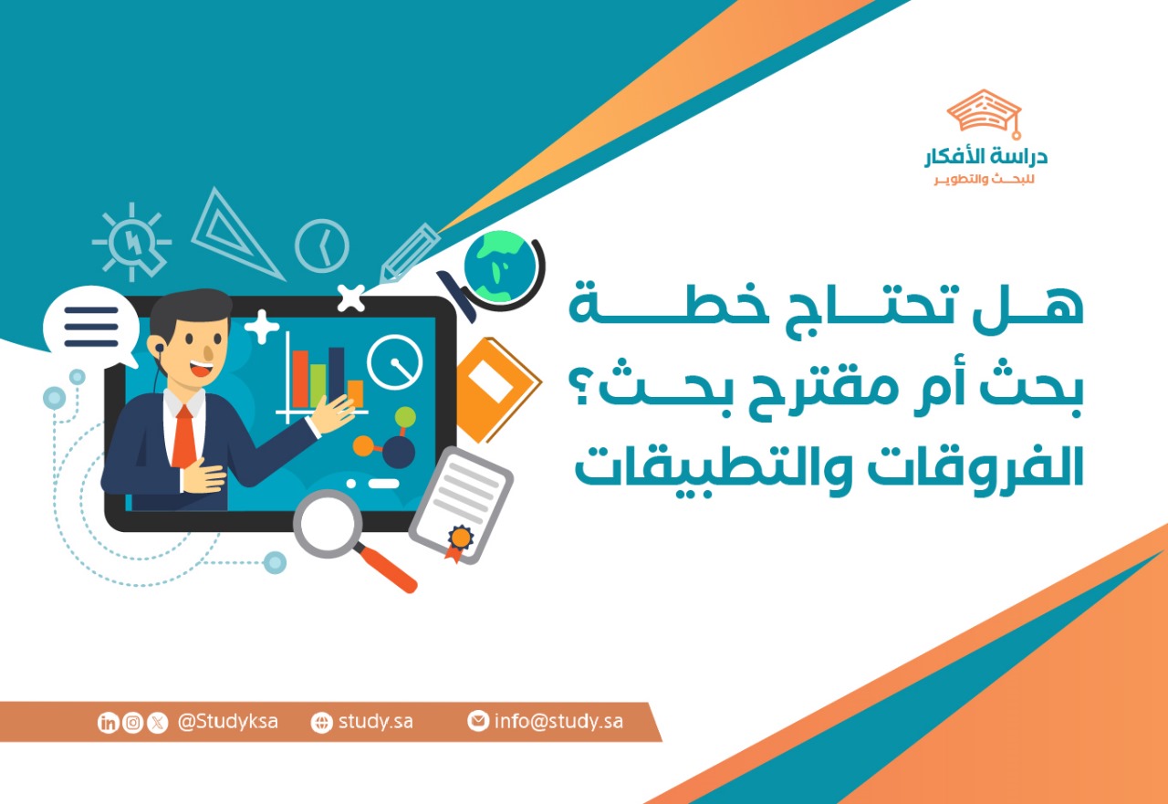 جمعية منار الهدي الخيرية. المسابقة الأولي للبحث العلمي