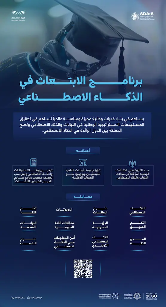 سدايا تدعو الكفاءات الوطنية للابتعاث الخارجي بمجالات الذكاء الاصطناعي