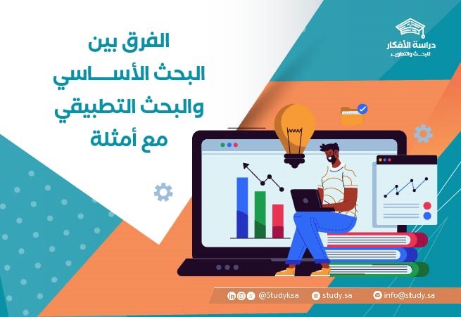 الفرق بين البحث الأساسي والبحث التطبيقي