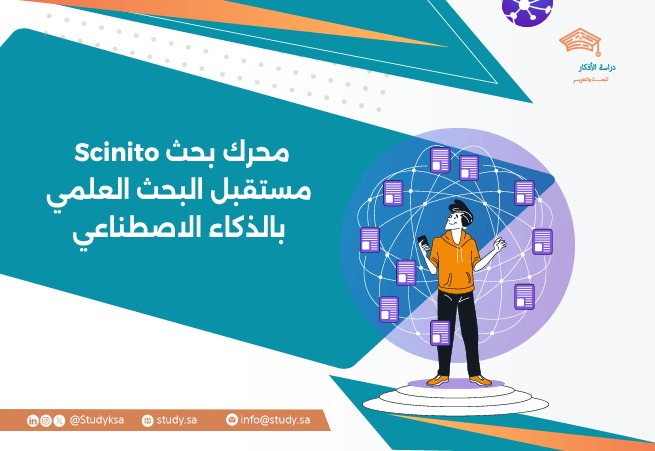 محرك بحث Scinito | مستقبل البحث العلمي بالذكاء الاصطناعي