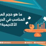 ما هو حجم العينة المناسب في الدراسات الأكاديمية؟