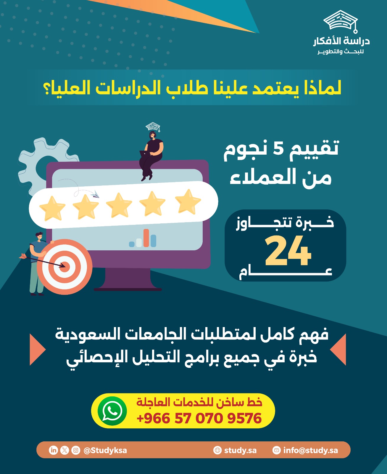 تحليل إحصائي وتدقيق البحث